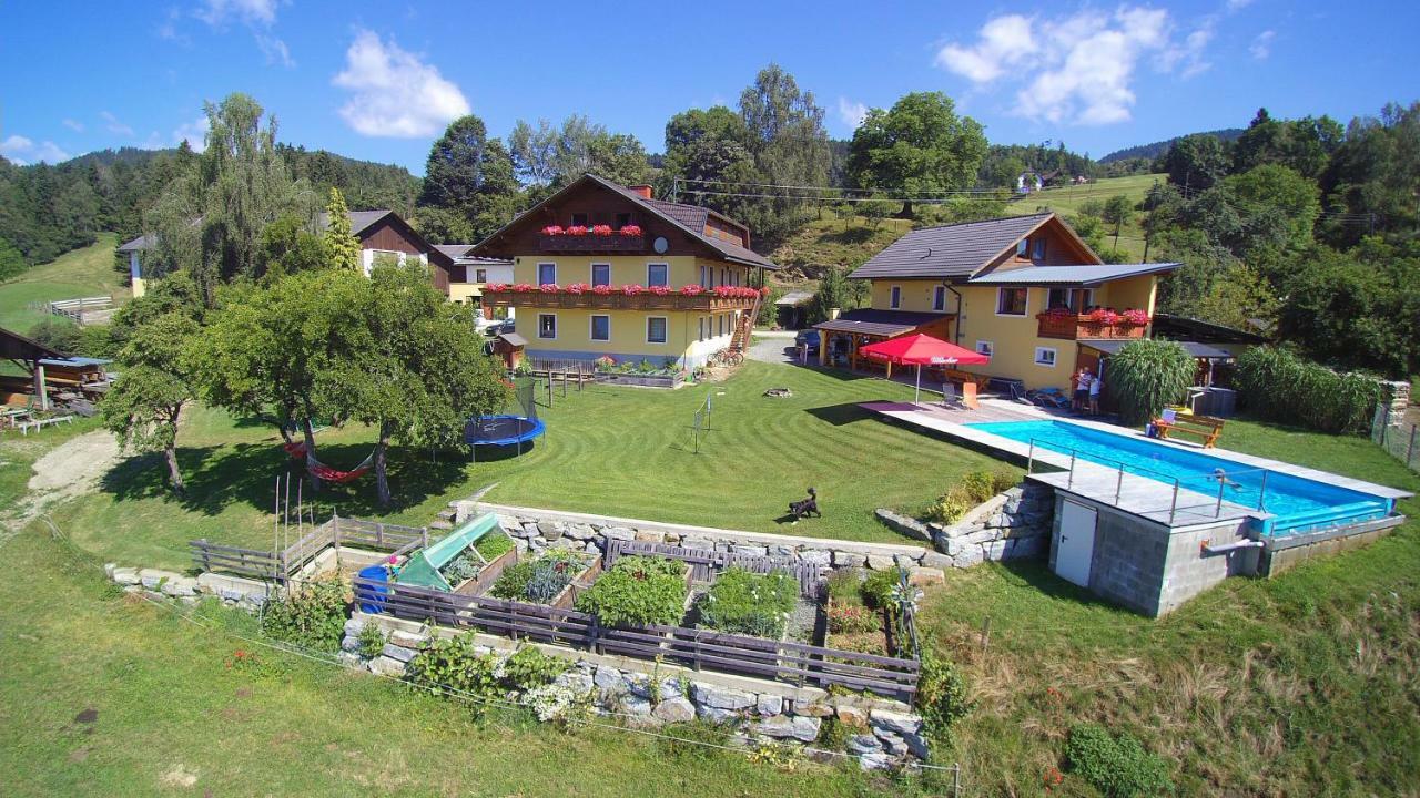 Séjour à la ferme Essleggerhof *